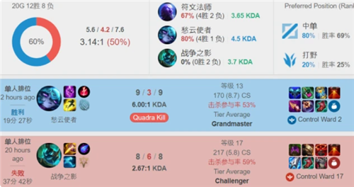 他成为本轮 他成为本轮