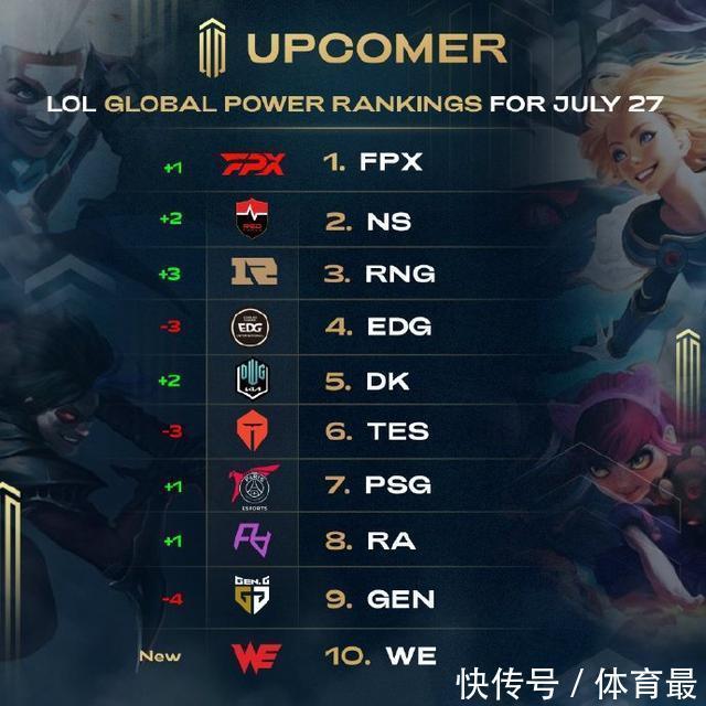 成为了球场 成为了球场